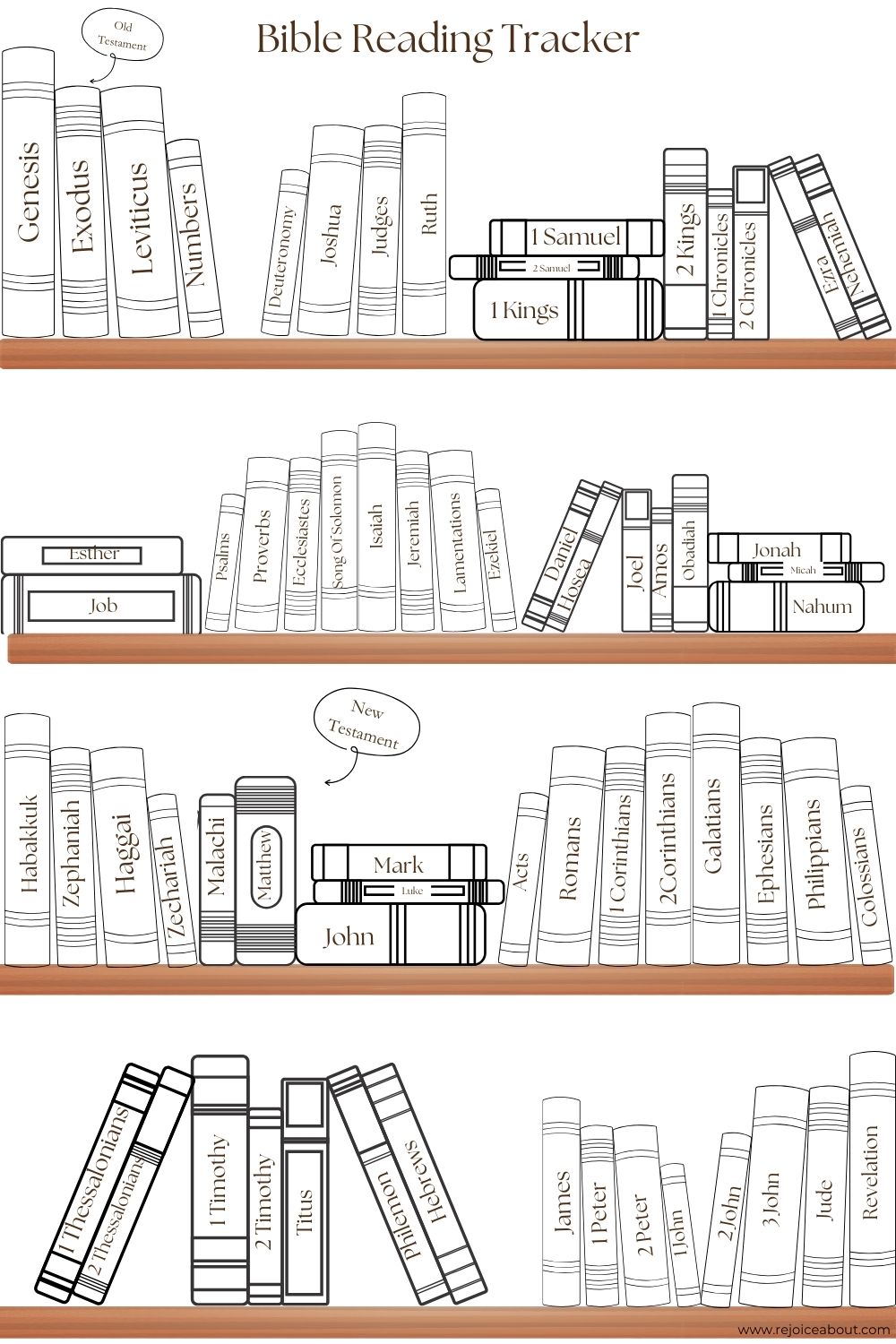 bible reading tracker pdf